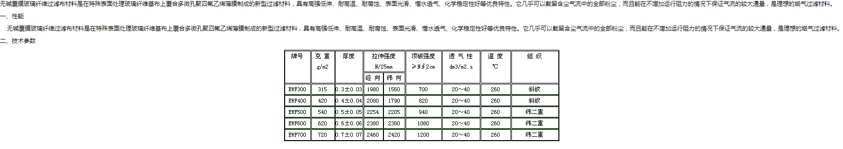 石墨硅油无碱玻璃纤维滤料2.jpg