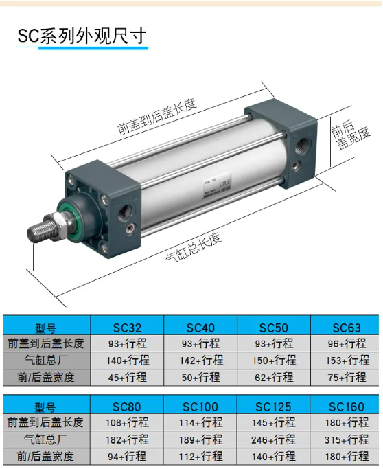 sc系列标准除尘气缸说明.jpg